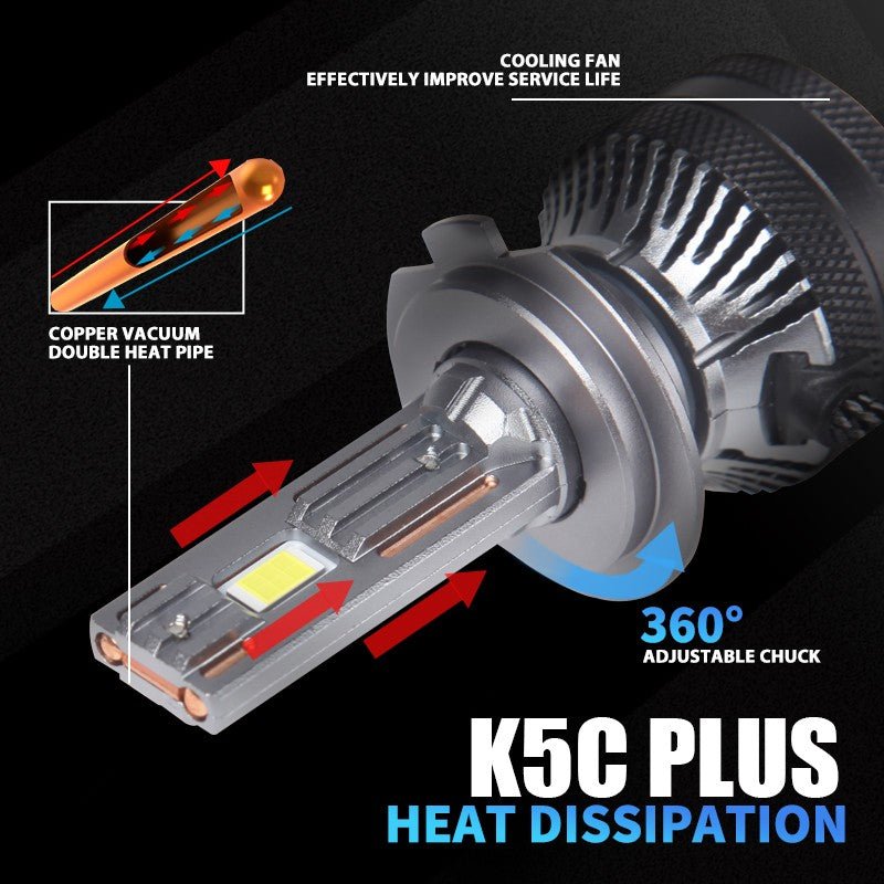 Lâmpada Led para Farol 4300K, hb3 hb4, H7 H11 H4 12v. - Shopp Brasil