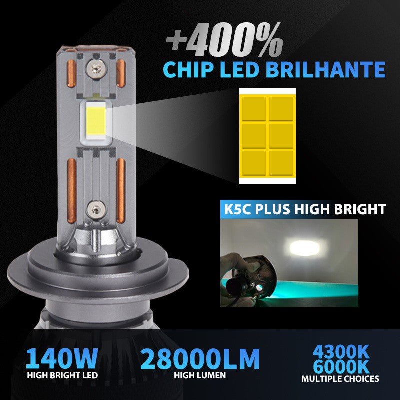 Lâmpada Led para Farol 4300K, hb3 hb4, H7 H11 H4 12v. - Shopp Brasil