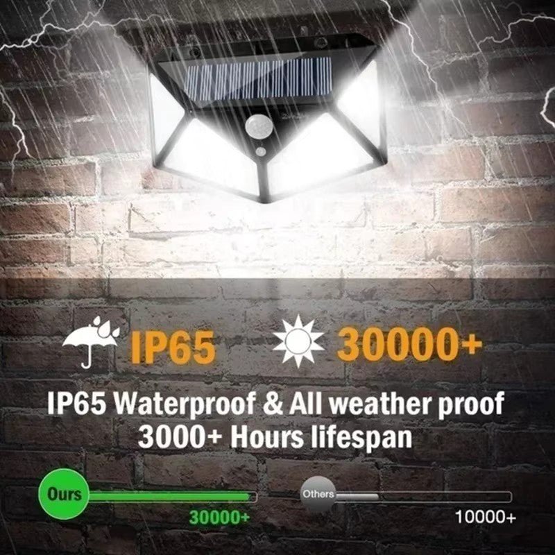 Luzes de Parede Solares LED 100 para Exterior com Sensor de Movimento. - Shopp Brasil