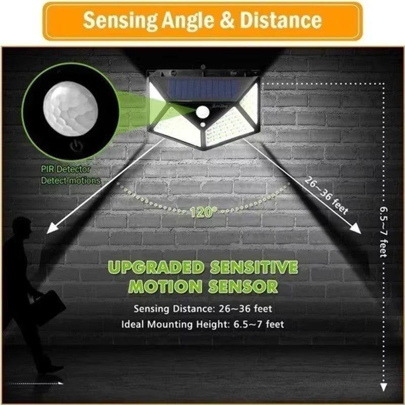 Luzes de Parede Solares LED 100 para Exterior com Sensor de Movimento. - Shopp Brasil