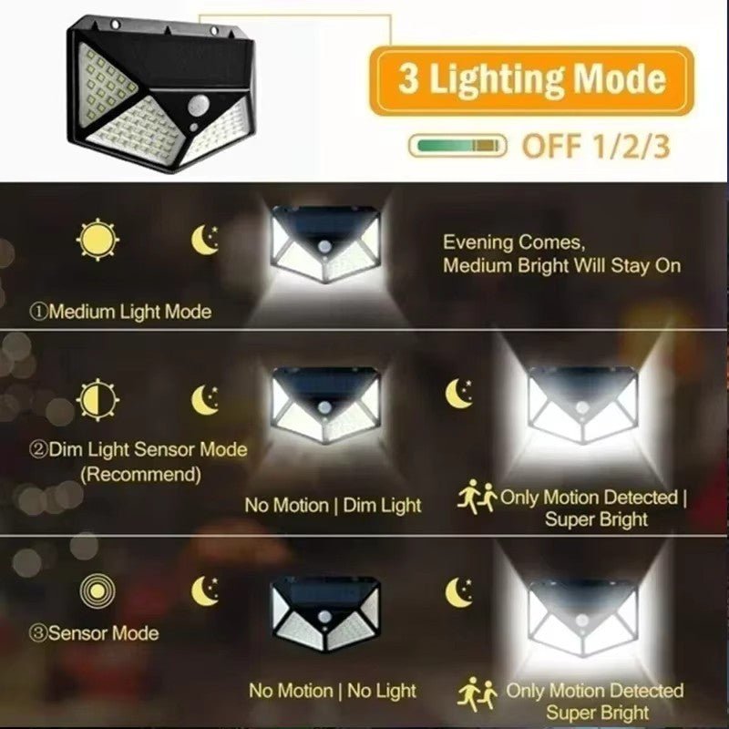 Luzes de Parede Solares LED 100 para Exterior com Sensor de Movimento. - Shopp Brasil