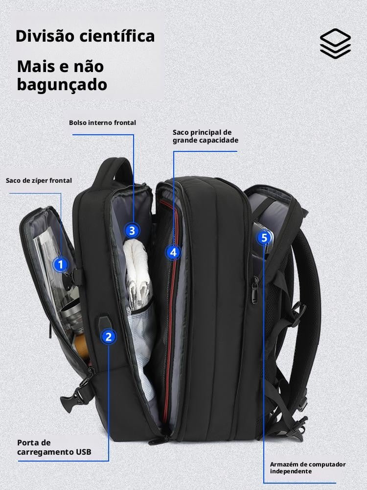 Mochila unissex (grande capacidade, bloqueio de combinação, resistente à água) - Shopp Brasil