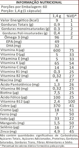 Ômega 3 Multivitamínico A - Z - 20 Vitaminas e Minerais + EPA DHA 1400 mg - 60 Caps - Shopp Brasil